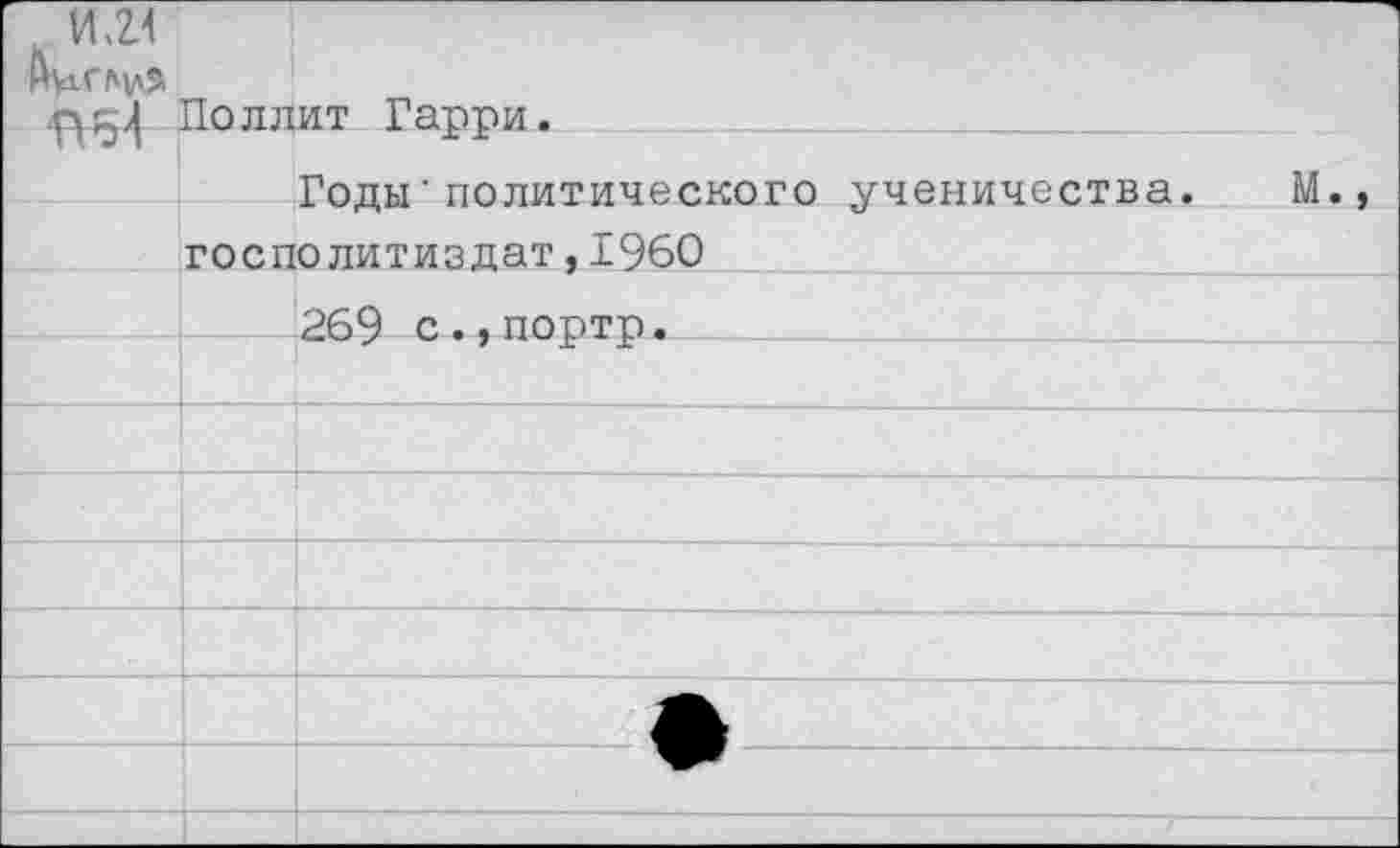 ﻿И.2.4 пей	Поллит Гарри.	
пО1	Годы’политического ученичества. М., госполитиздат,1960	
		269 с.,портр.
		
		
		
		
		
		
		